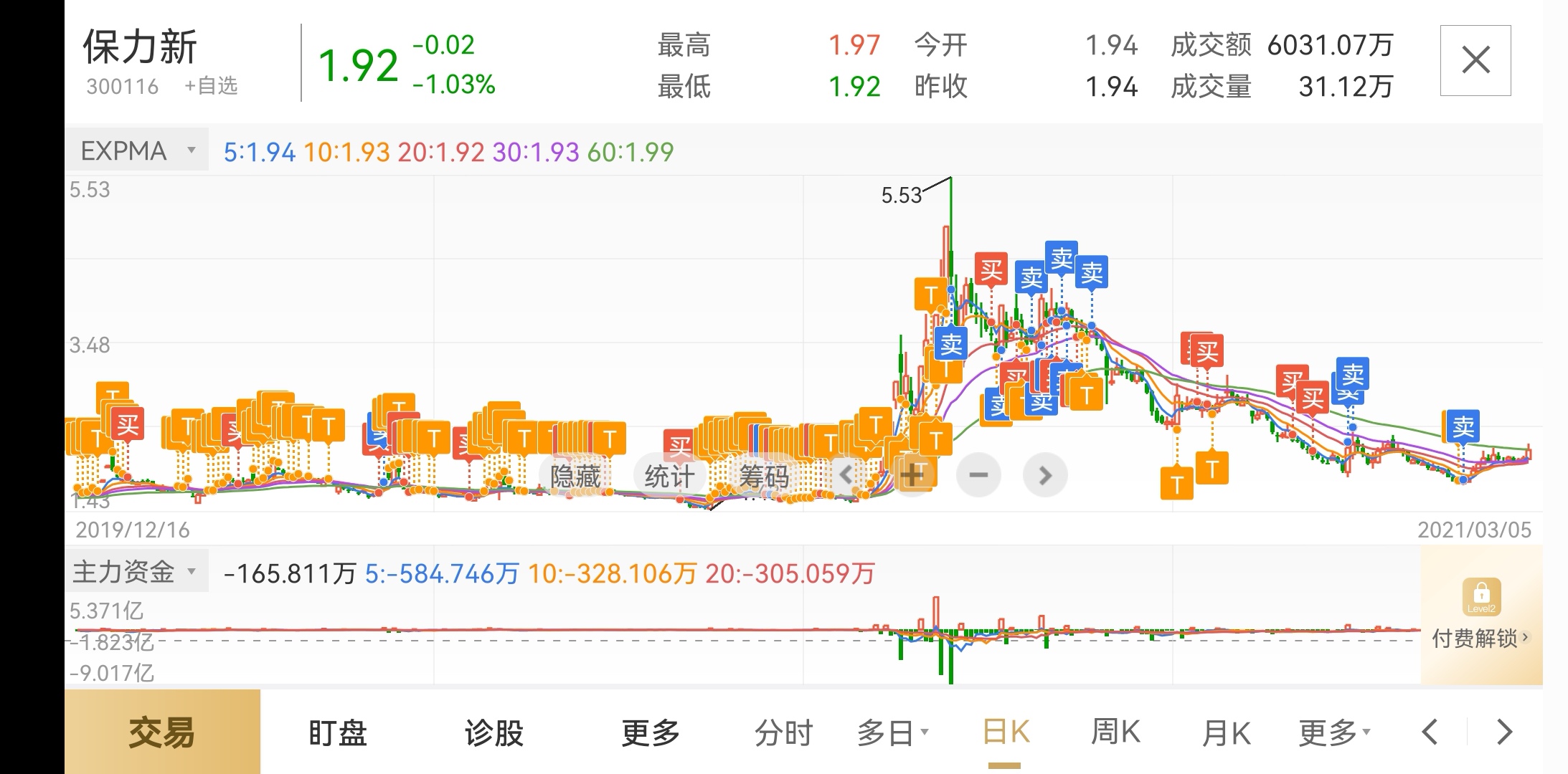 st众泰sz000980股市中七亏二平一赚每个人进入股市都想赚钱20