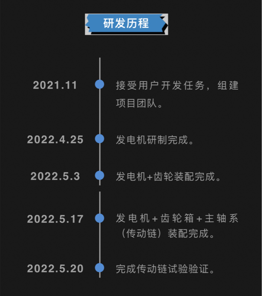 vr眼镜概念股涨停 4F872CADAB4BBC5BEEA6EE50F07C07F5_w906h1024.jpg