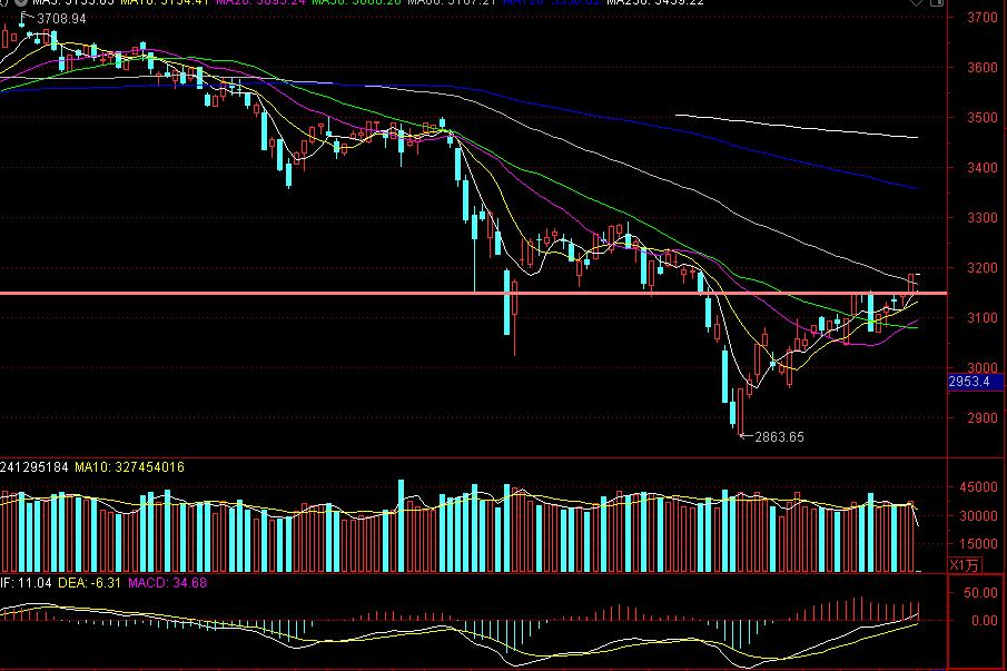 什么叫高位股和低位股票 5466F18D14D4BD2E61F4F4300C087AA0_w905h603.png