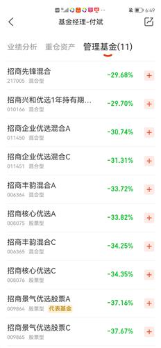 工银平衡养老三年持有混合发开元棋牌- 开元棋牌官方网站- 开元棋牌APP下载起(FOF)Y基金盘中实时估值(020249)