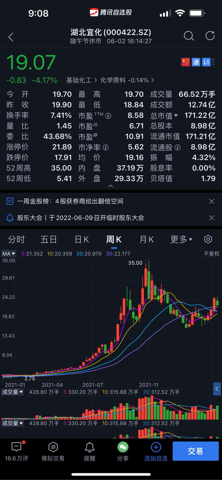 st博天sh603603st德新去年切入锂电行业15倍之路2022