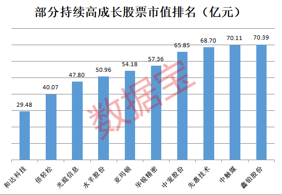 寒武纪市盈率为什么这么高 7AB2285017250863660D04EF102436AD_w549h380.png