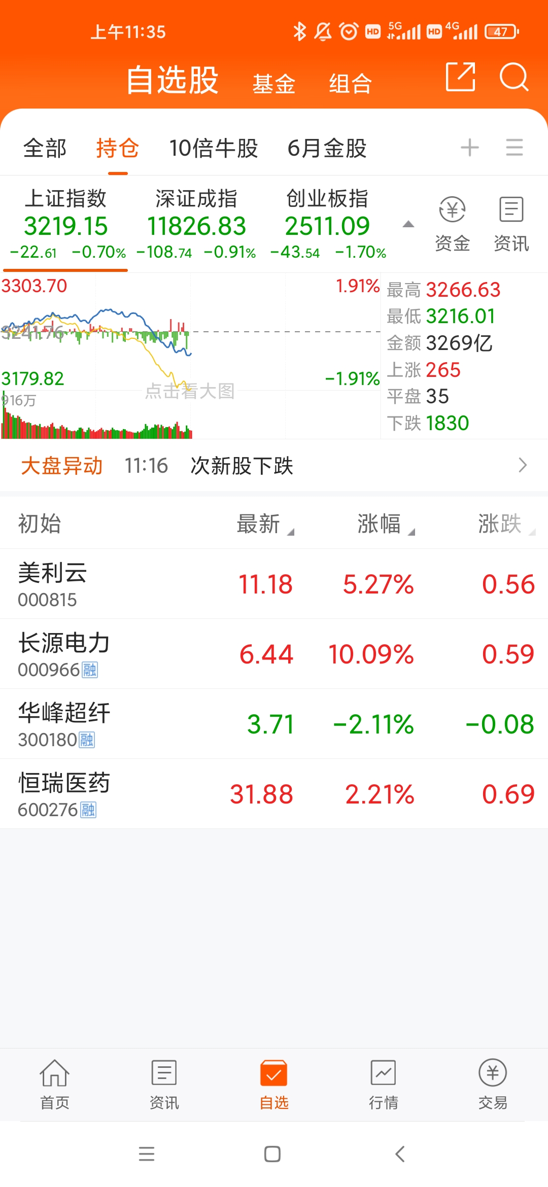国家自然科学基金委将试点实施重大爱体育- 爱体育官方网站- 爱体育APP下载非共识项目