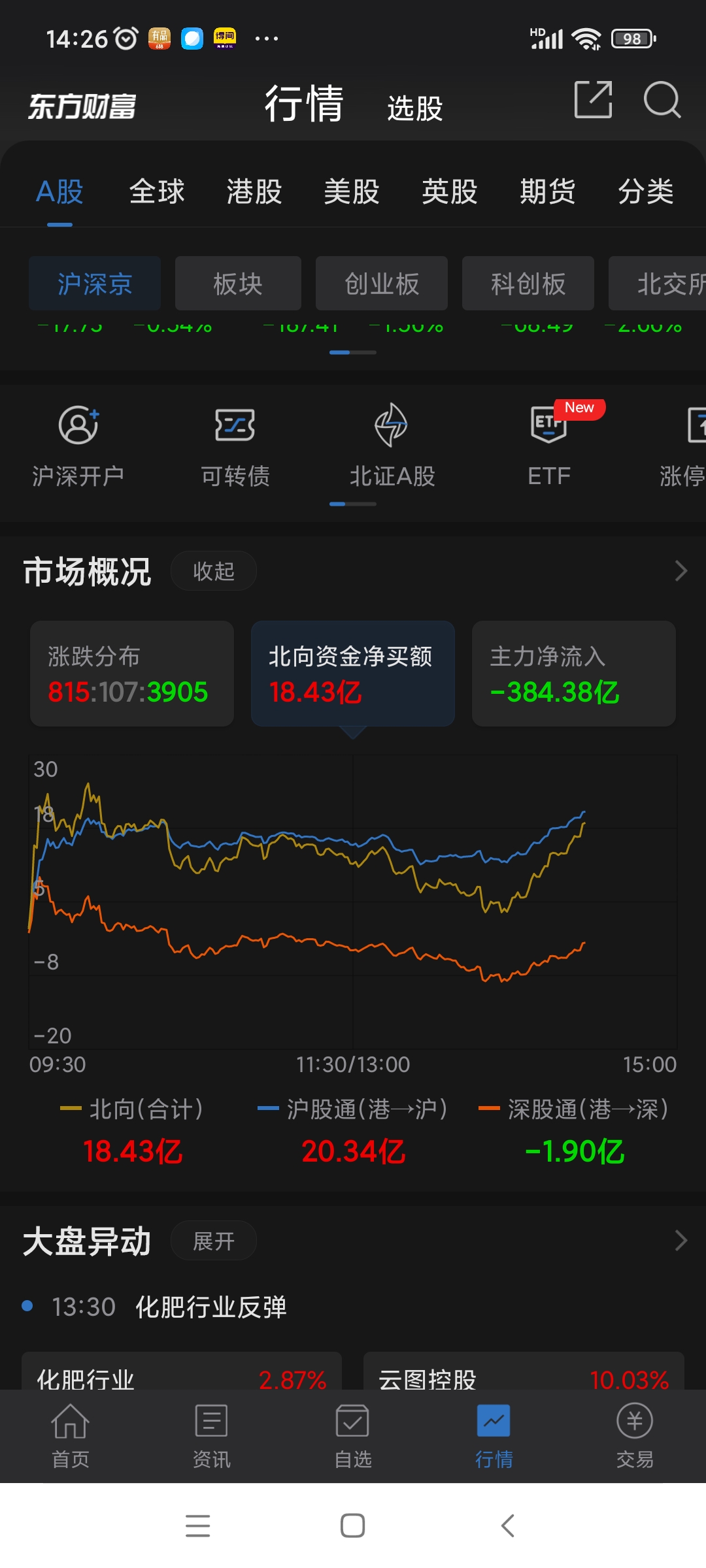 上证指数etf买谁家的 0DB282AEC127D0A6EB85B7CEF524829C_w1080h2400.jpg