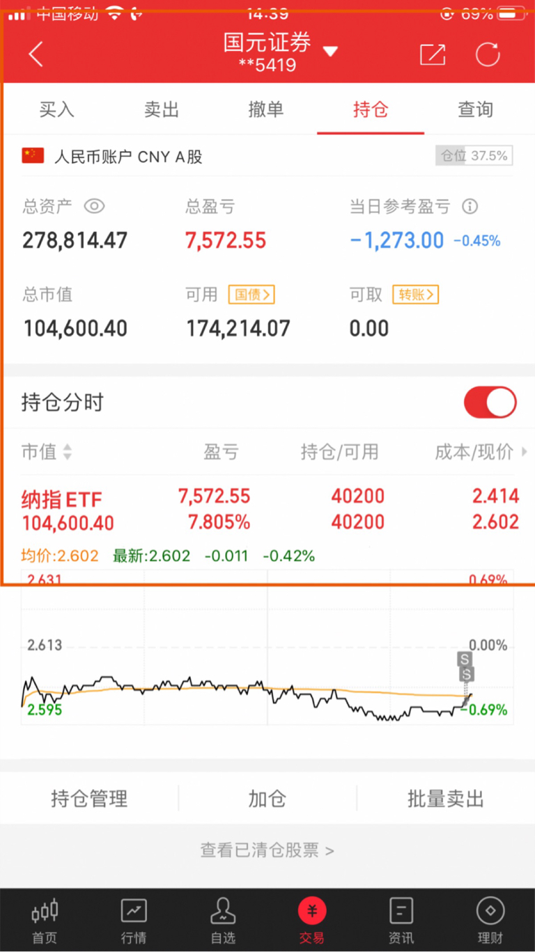 什么叫纳指etf 2362988ED316825C808C3EB263C480C3_w768h1367.jpg