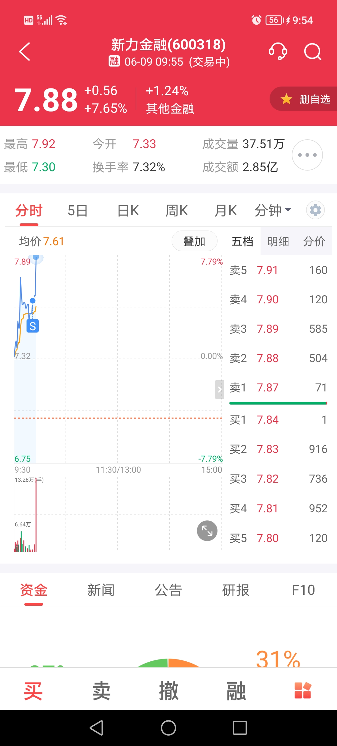 2024金融科PG电子技巧技强劲逆势增长AI助推智能化竞争加速