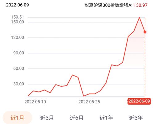 40万维修基金消失不见业主疑惑向谁追讨！半岛体育- 半岛体育官方网站- 半岛体育APP下载