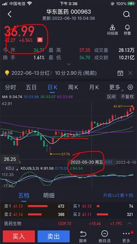 实时股价是如何确定的 FD164B877F0F74212CDF4B658FE1E6F7_w1199h2133.jpg