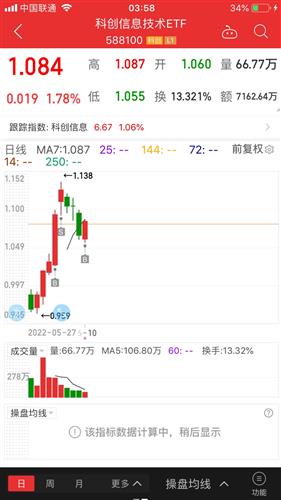 礼拜五买基金 34074F6FFD6C859B9BF70F9ABDBC9C58_w750h1334.jpg