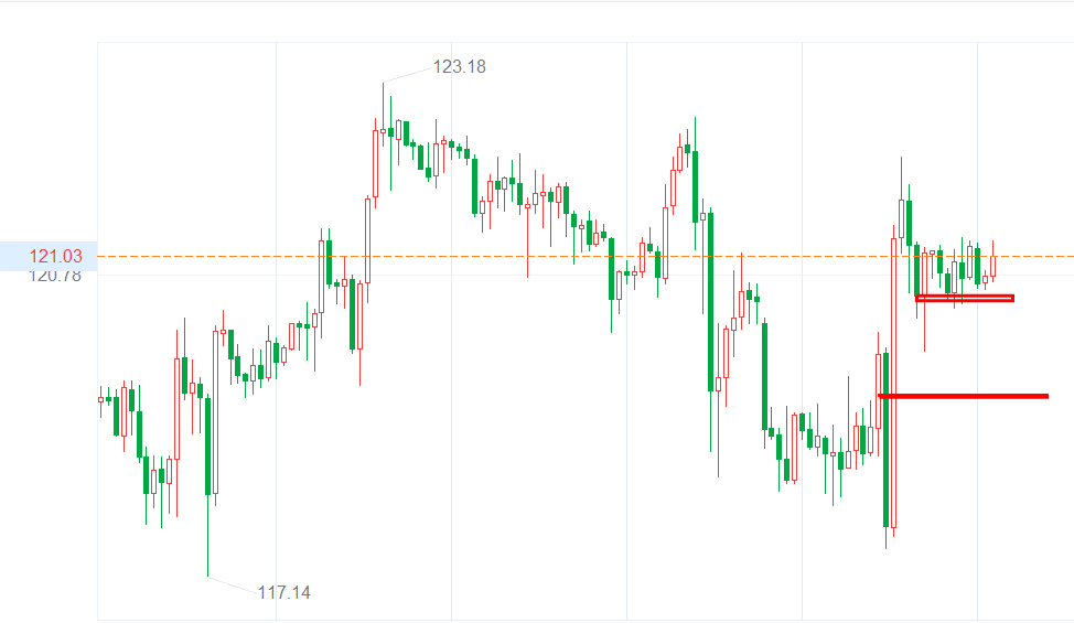 黄金最新价格今日金价6月14日 272E4F1FCC7157378B46E87518F12740_w974h565.png