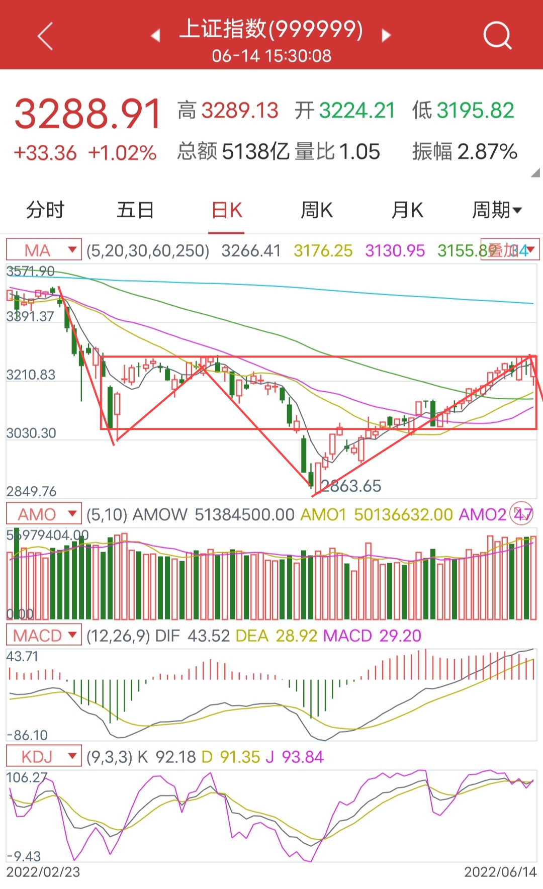 谷歌股票属于什么板块 BF5F3162C0D0E91E7E0EBD38C29A42BB_w1080h1768.jpg