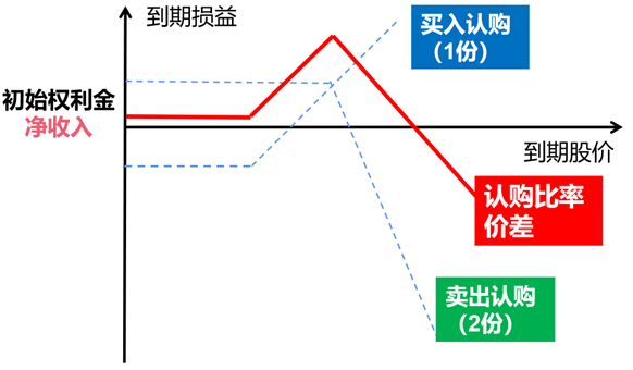 9EE7B8F3E538BC1D5A99E9DF20B527A3_w582h340.png