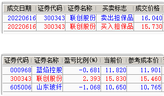 寻找价值股票联创股份的投资逻辑