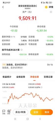 基金经理是怎样买股票的 3B92560E45E75A992A77B6A26F4EAD3D_w720h1600.jpg