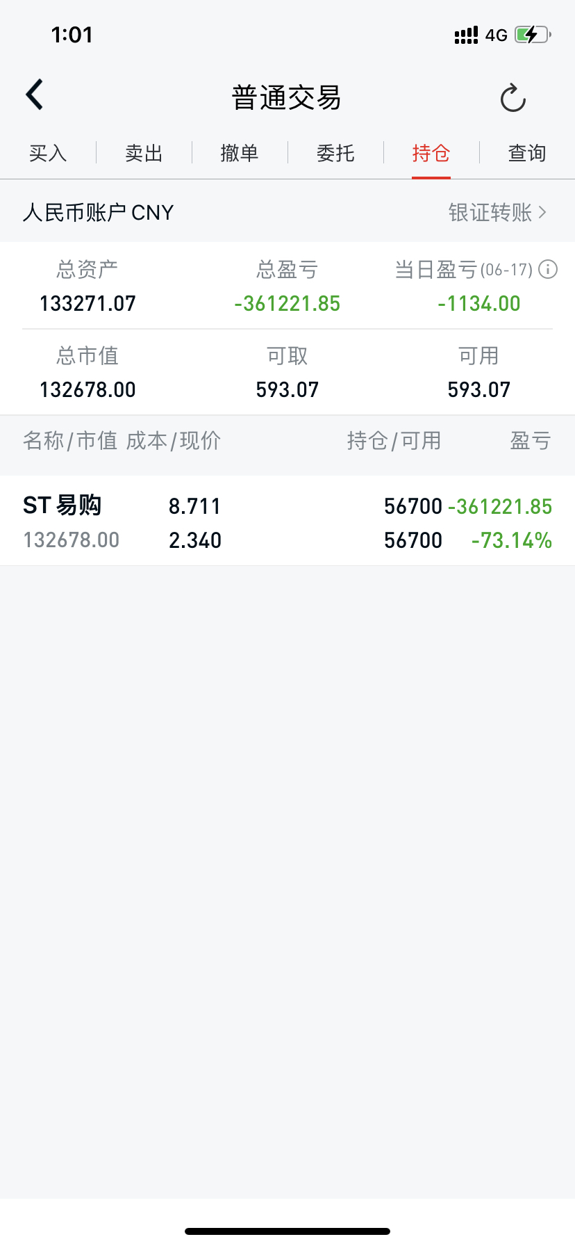 $st易购(sz002024)$每天见证_st易购(002024)股吧_东方财富网股吧