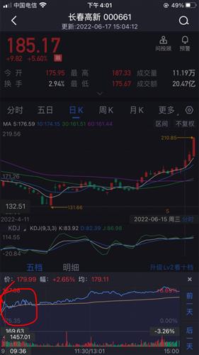 比亚迪股票还能涨回来吗 FBED21E77089630B1BBE585FABFC1CD4_w1199h2133.jpg