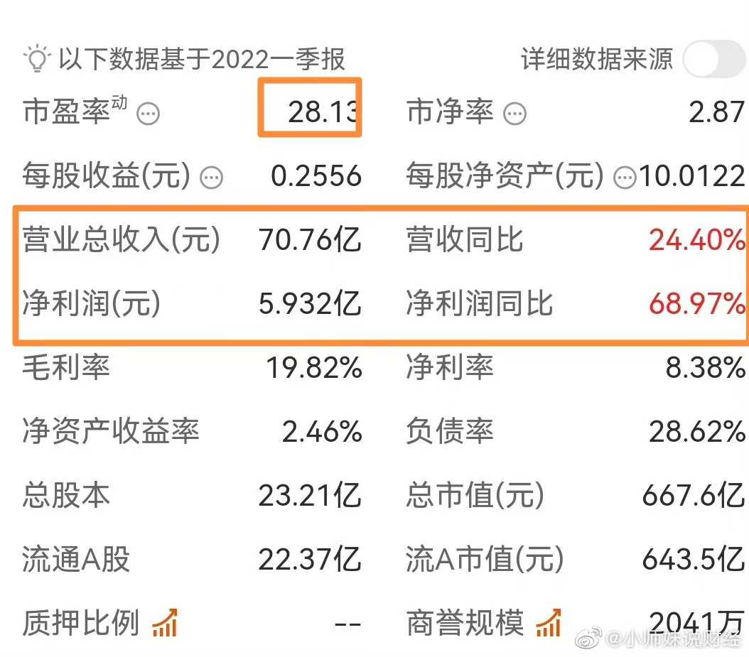 奥特佳sz002239京山轻机sz000821海汽集团sh6