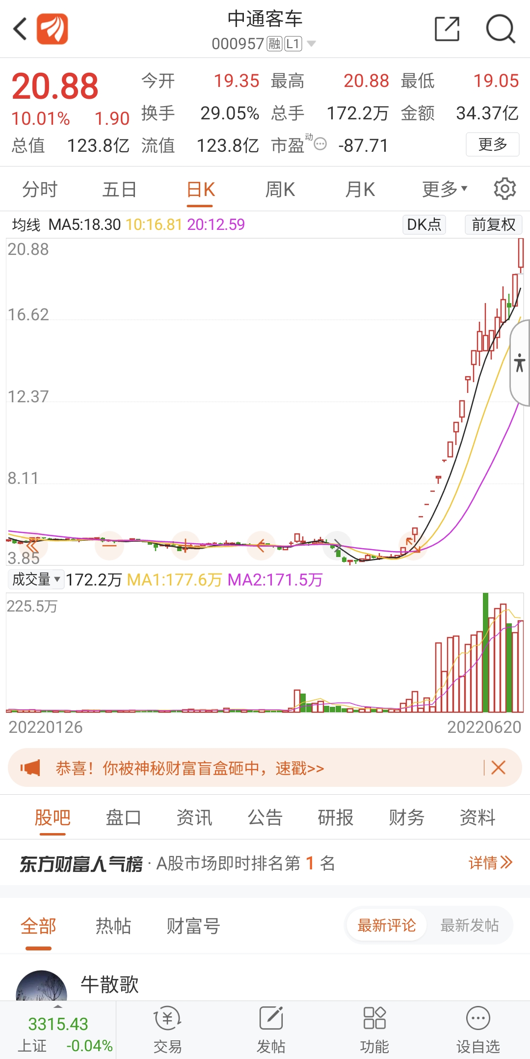 奥特佳sz002239中通客车市场总龙头周五就提醒过第2波已经启动了