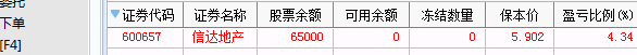 2022年06月22日操作与收评