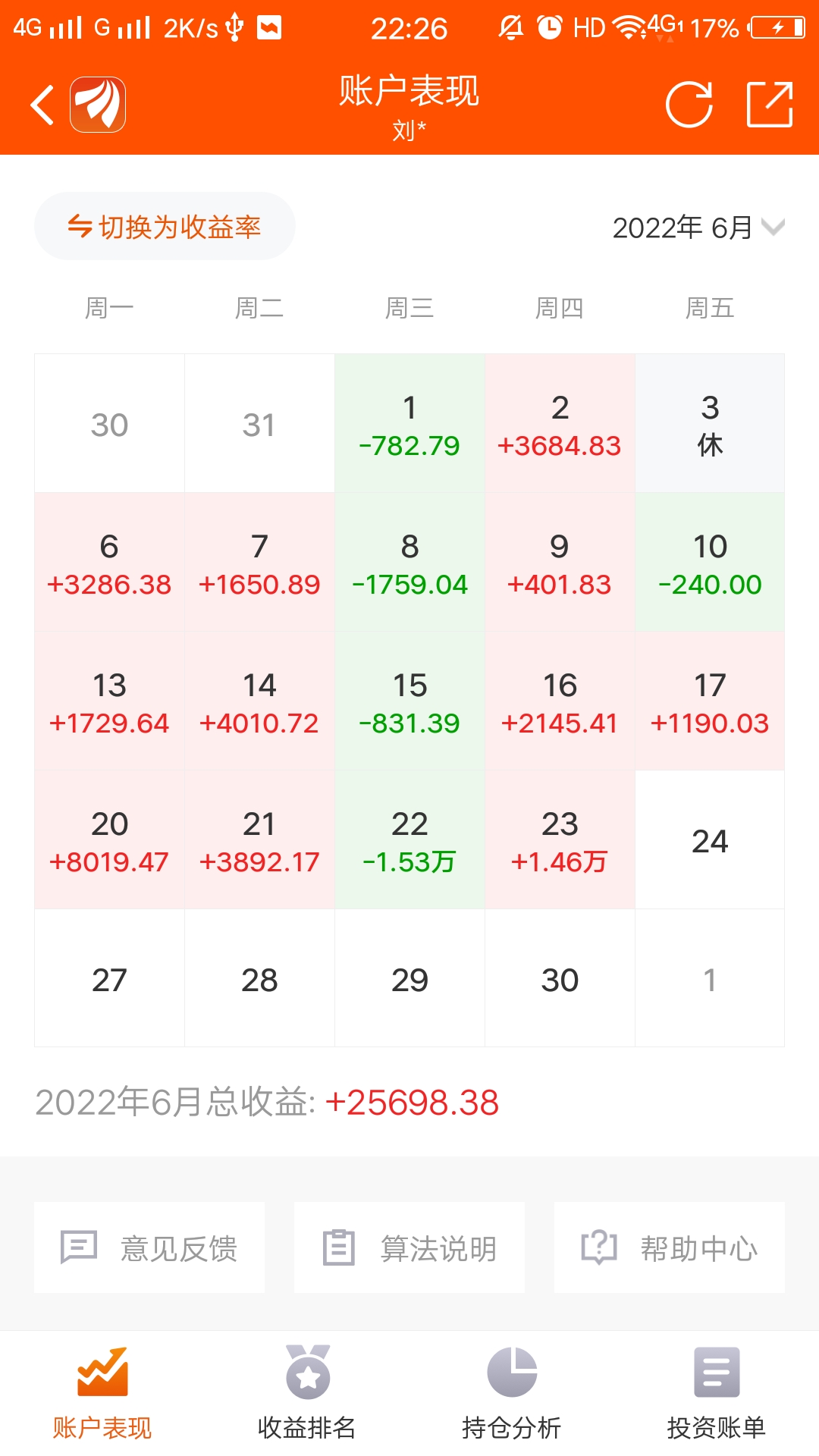 明天继续看涨啊_财富号_东方财富网