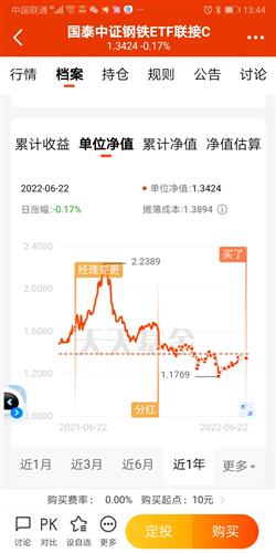 中证500etf今天走势 13725FE3F60210B91AD9CC568221FC1C_w1080h2160.jpg