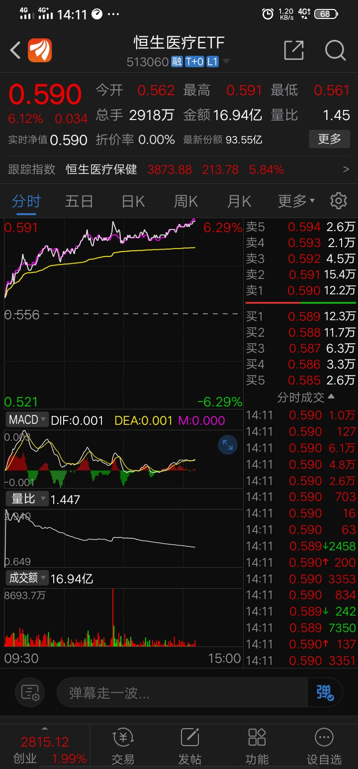 港股市场优秀的股票 102B579DCBFC8E2D97F1EAC26D90CB0B_w720h1544.jpg