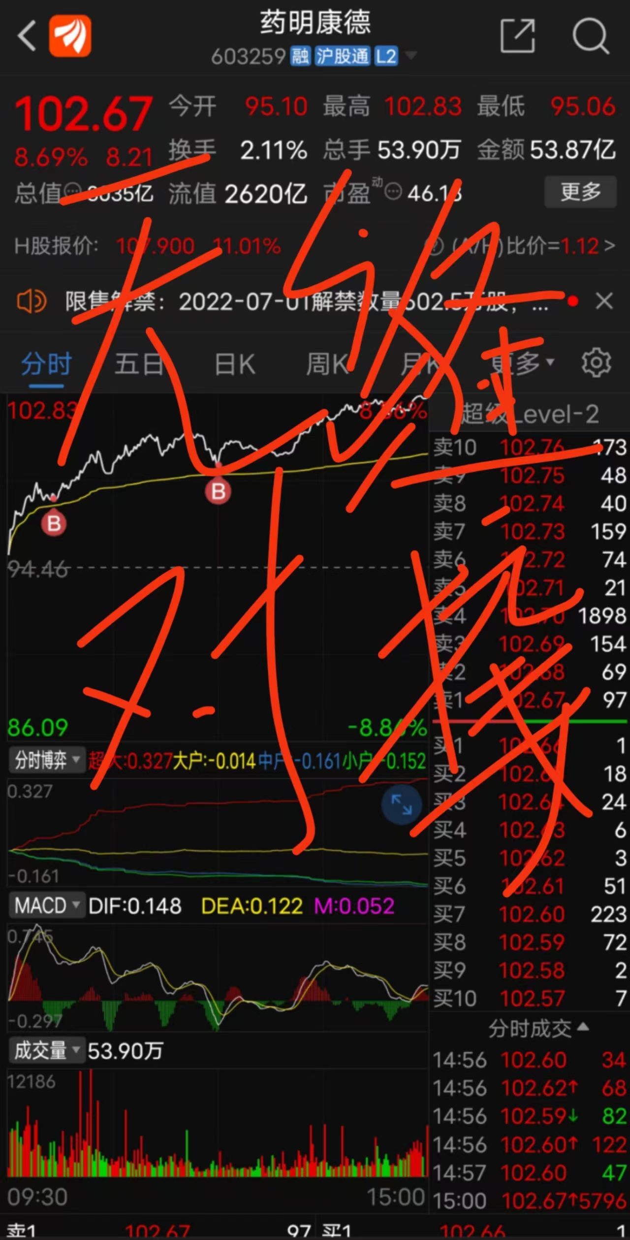 最快下周到账 脉脉网友爆料vivo发放年终奖 可能还有不少上涨