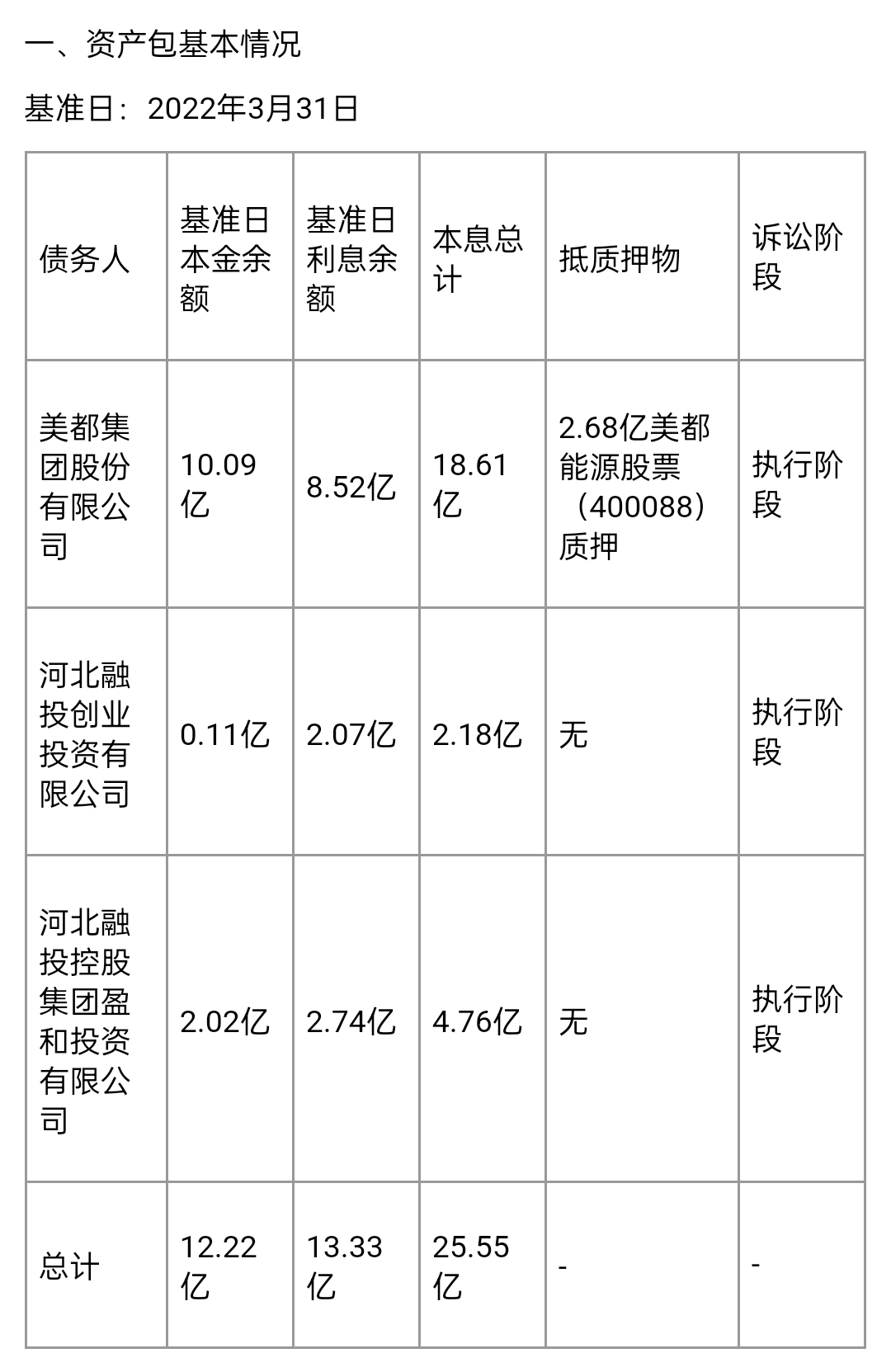 美都3sz400088跌的时候不敢接感觉可以更低的价格能买到涨得时候感