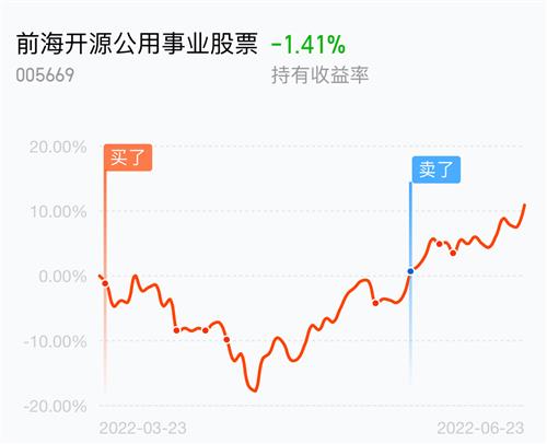 东方财富网首页股票行情股吧 948CF60121B9040141DA6D9EB446B712_w1080h878.jpg