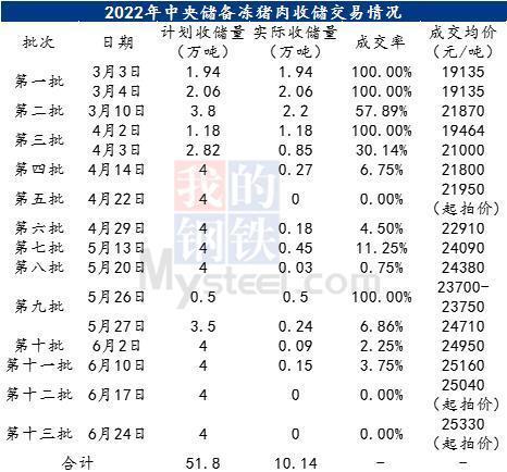 牧原股份股票价格_行情_走势图—东方财富网