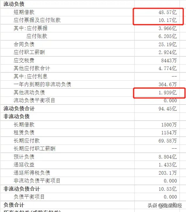 st金正002470昨天一位粉丝想让我看看st金正控股股东重整的公告