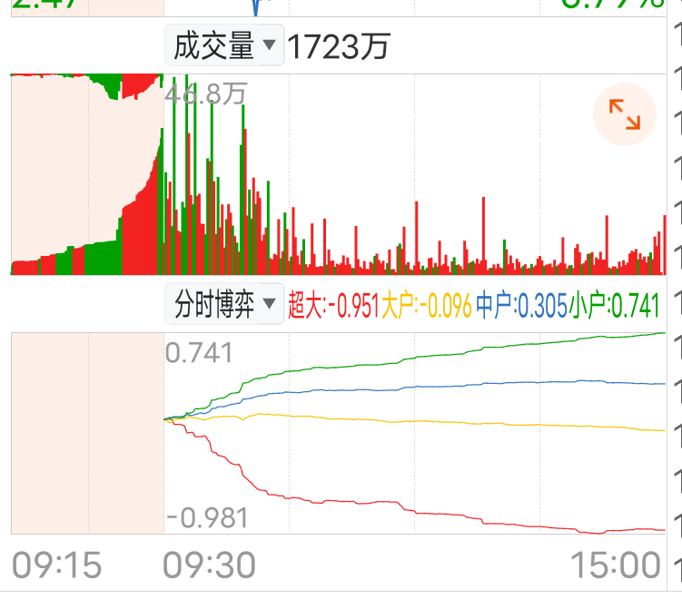 与包钢股份相关联的概念全红.