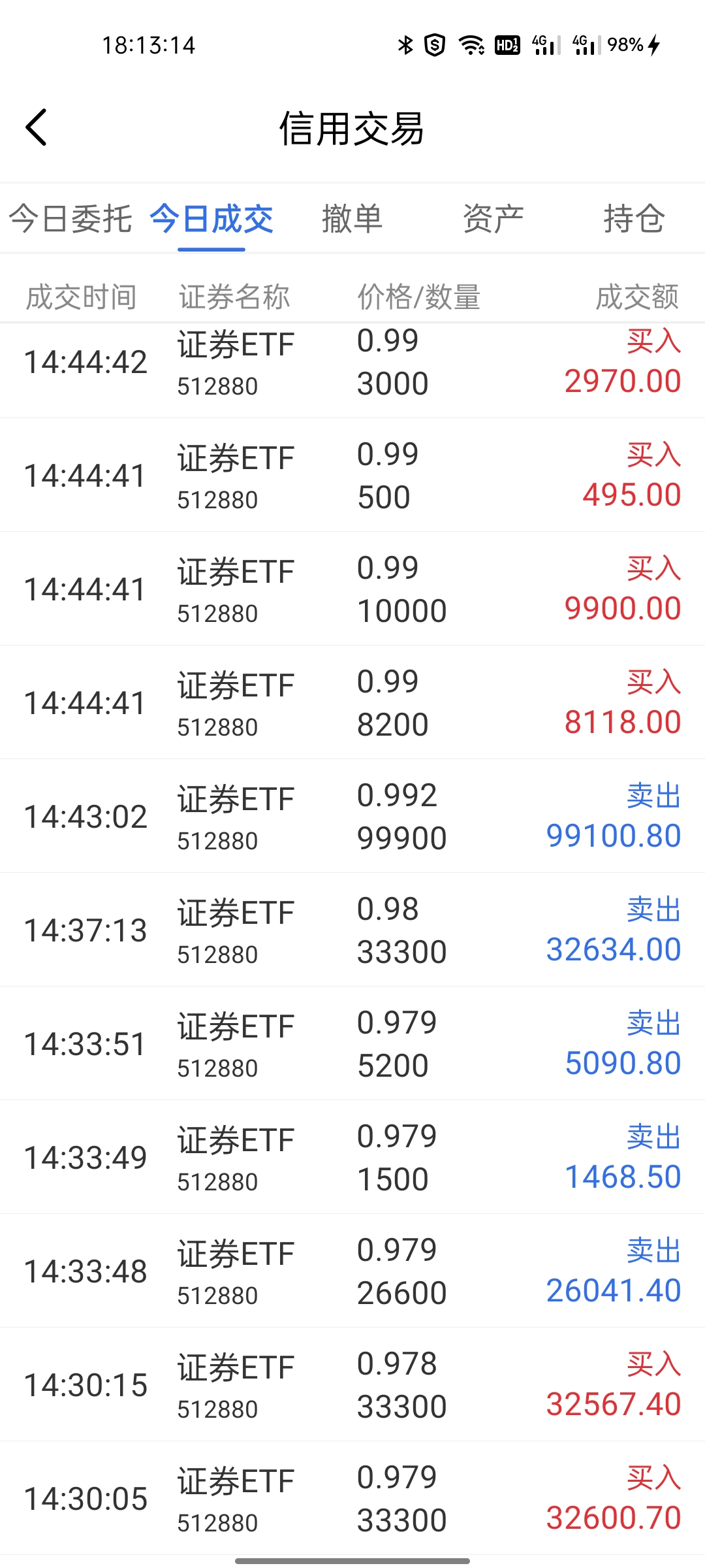 什么叫正t和反t DD97390872EE56BA2F6D0EA9264928CE_w1080h2400.jpg