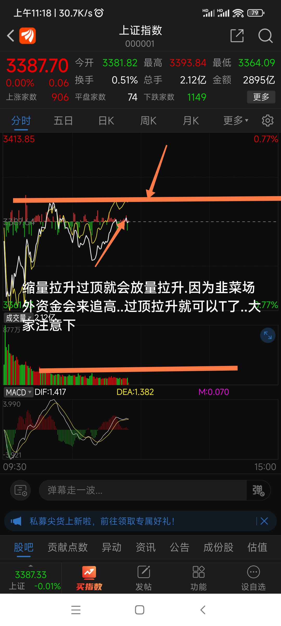 怎么看缩量和放量的数据 583BAA0AFA9F837CA3D50D899115230A_w1080h2400.jpg
