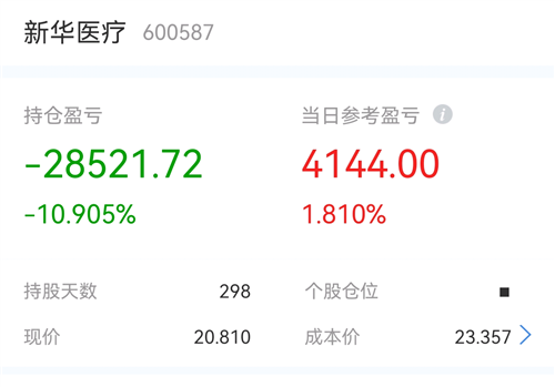 新华医疗股票价格_行情_走势图—东方财富网