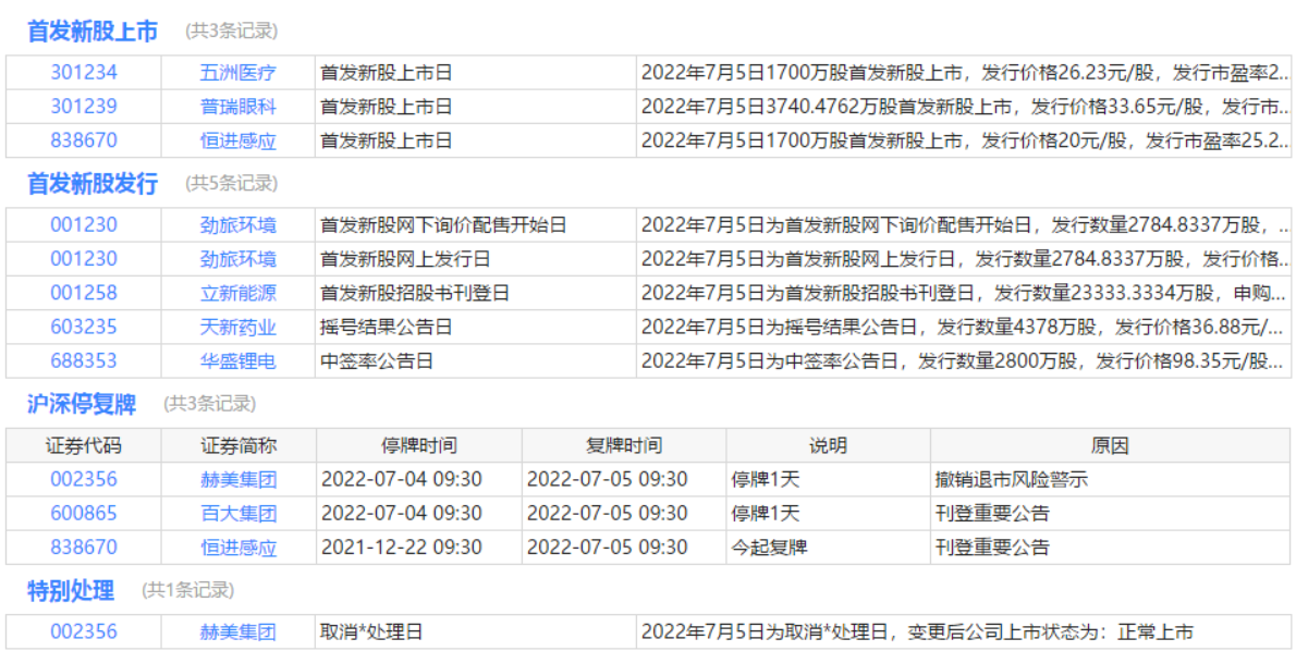 0AA3311D4EFE5F74CCE481B442F21850_w1190h598.png