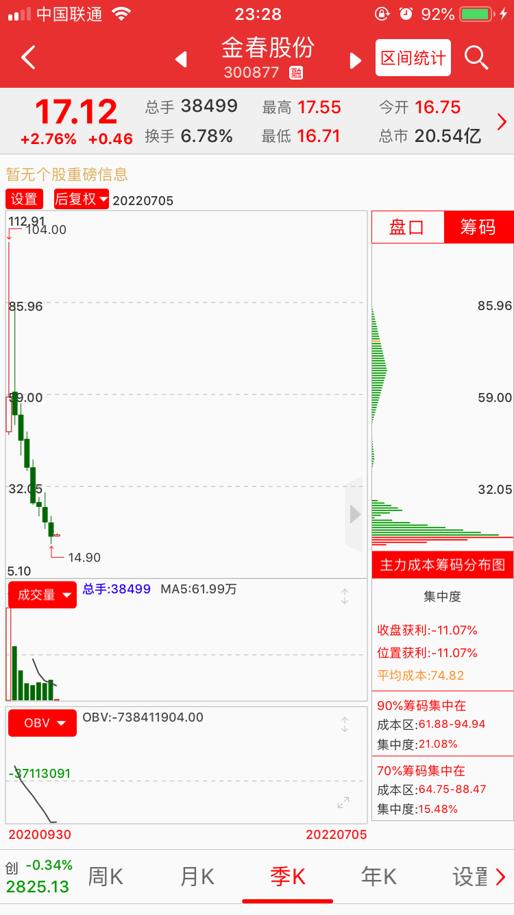 中天精装修之龙比对金春贵人鸟金鹤未来如何