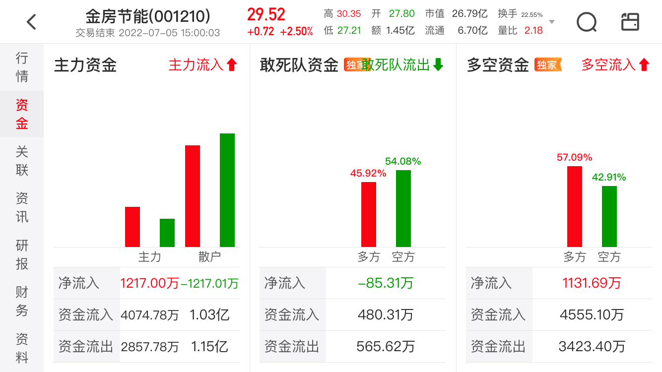 中天精装修之龙比对金春贵人鸟金鹤未来如何