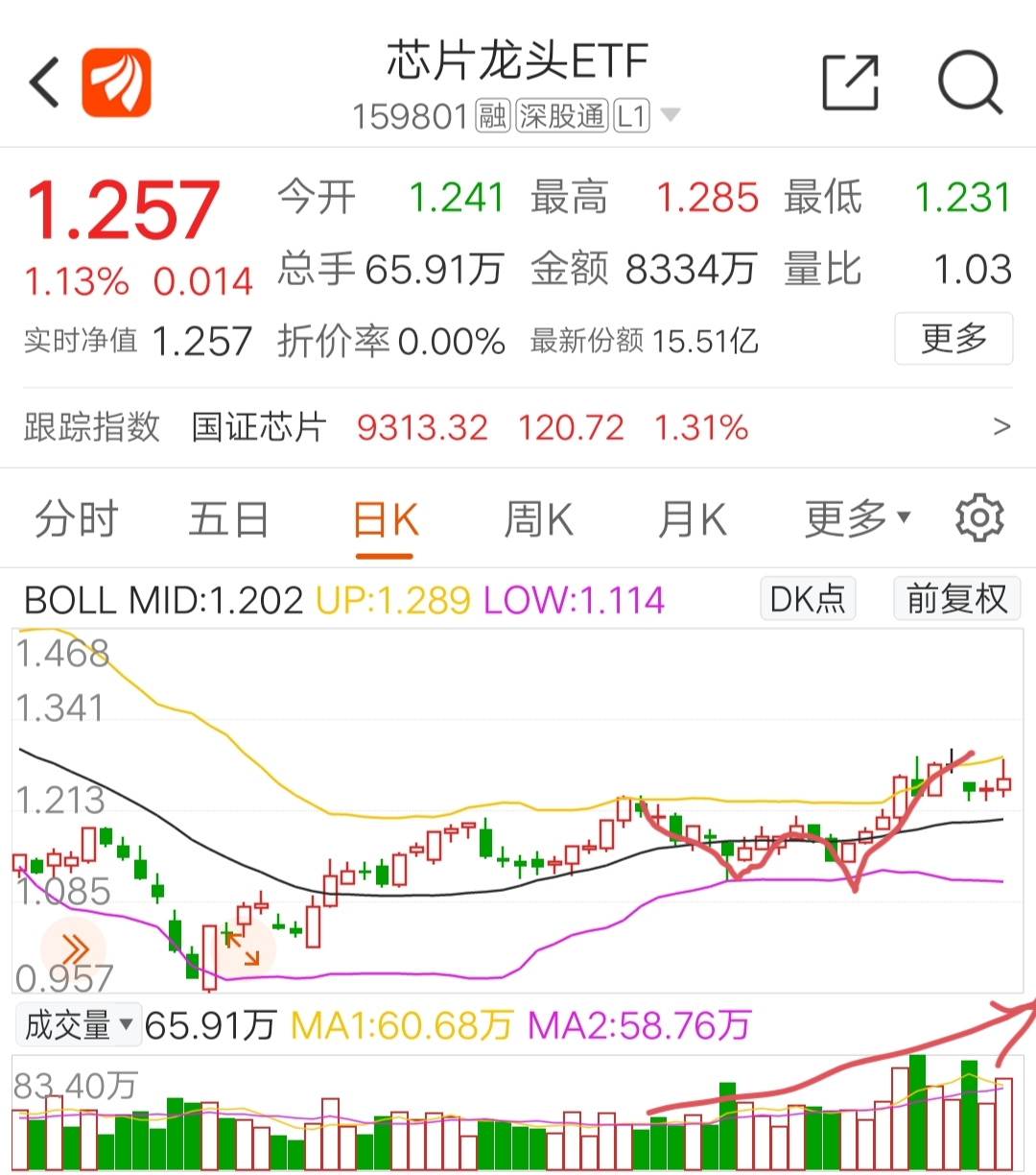 芯片etf龙头怎么样 95D7C3A66C8CCC871E956867DAEF3493_w1080h1224.jpg