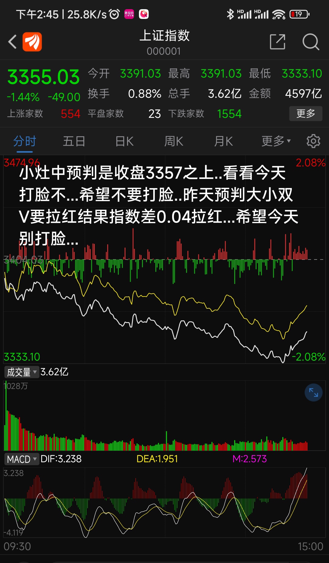 上证指数什么意思这篇文章告诉你 ADBEB4FD5368290852E5AF33A8B44D01_w1080h1844.jpg