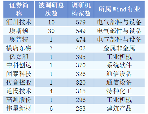D689DFEB05A1918A6447D448659A1077_w478h369.png