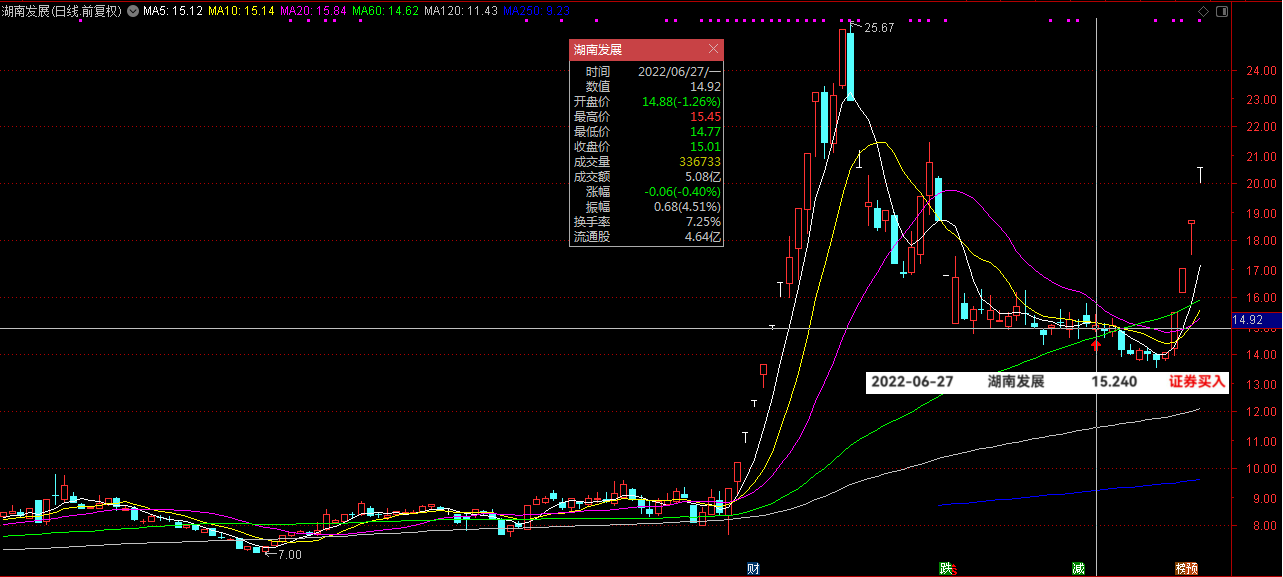 什么是涨停什么不是涨停板 BF5430016DEBF0CC6B3BDE60B3302252_w1283h577.png