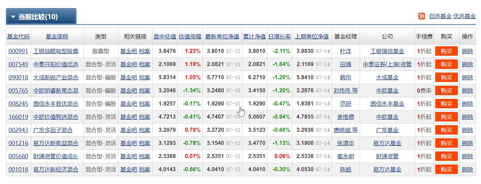 浦发银行（600000）6月3日主力资金净买入224亿元米兰体育- 米兰体育官方网站- 世界杯指定投注平台