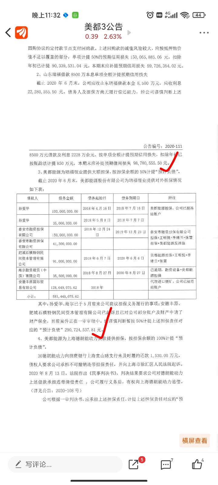 虽说支付了全部的回购款但跟美都的事还没完还有美都给福瑞担保的钱呢