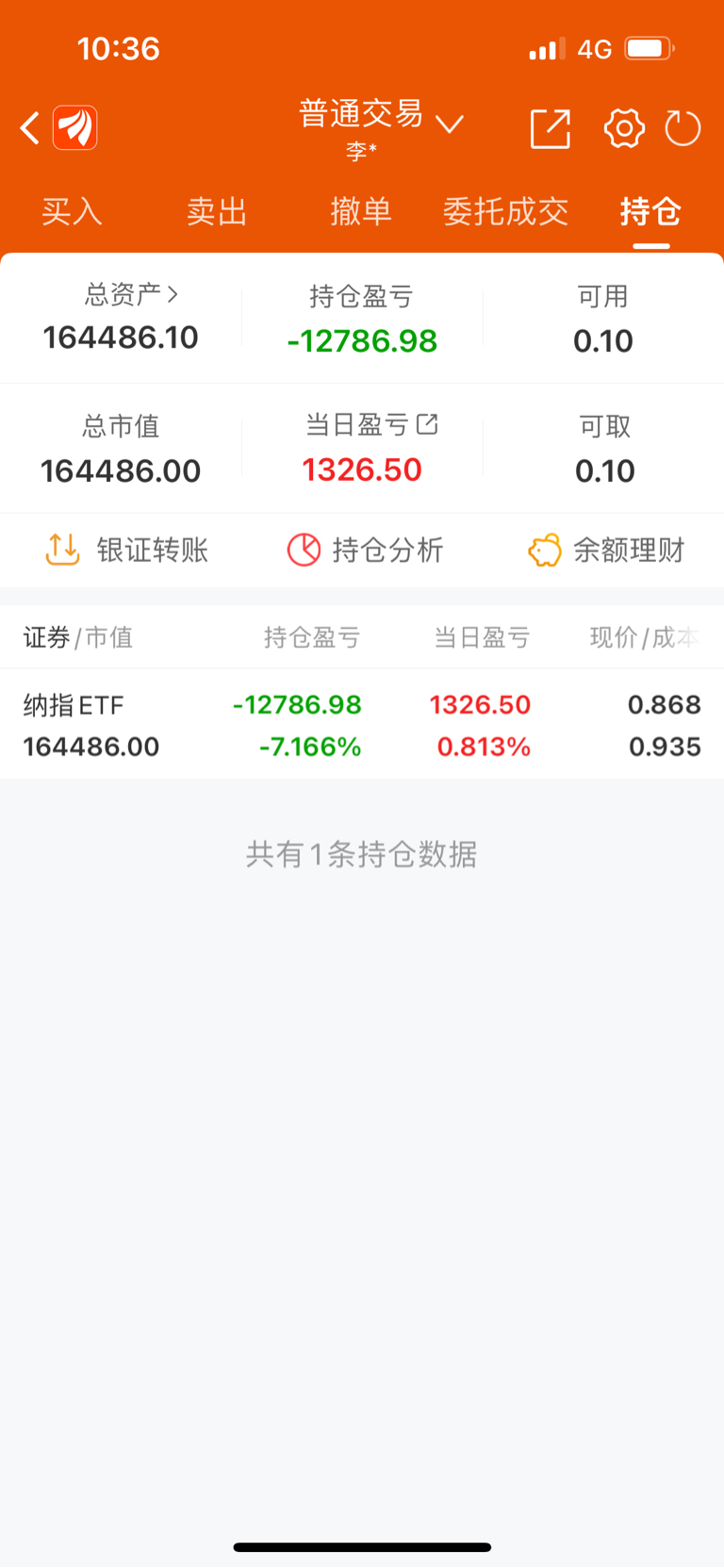 什么时候可以出去挣钱啊 805D86AF53DC135169BA941C6B055461_w768h1663.jpg