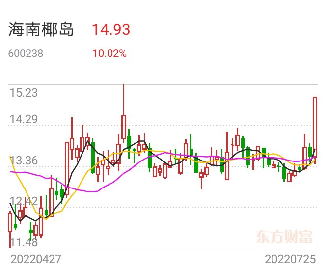 87EA856626CDFE8BDB763B6CF9D7CE20_w664h546.jpg