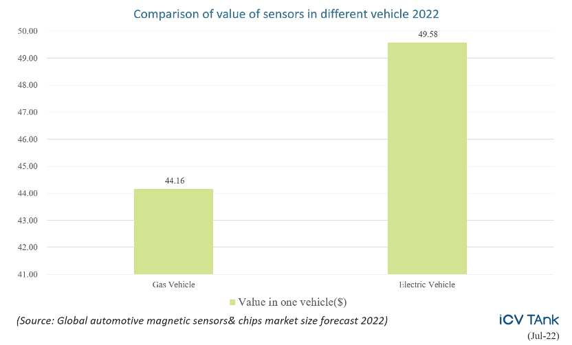 中国芯片产量2025 C8F353453D08ADA838357AD4F017045F_w832h502.png