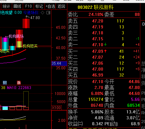 如何选择好股票标准 A52F42C373B8C3E940A8CCD72BB74314_w465h413.jpg