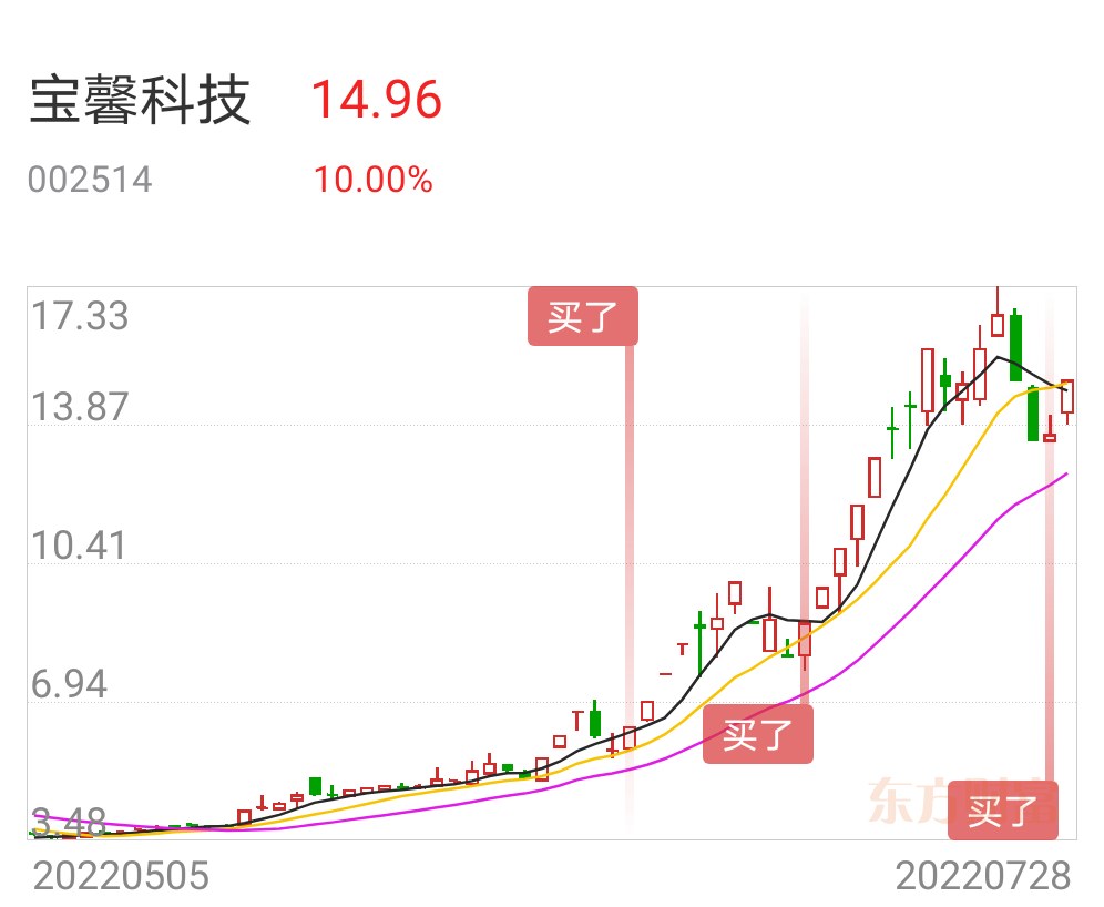 方军8月炒股翻倍半仓投机低吸龙头股工业母机股票巨轮智能卓翼科技宝