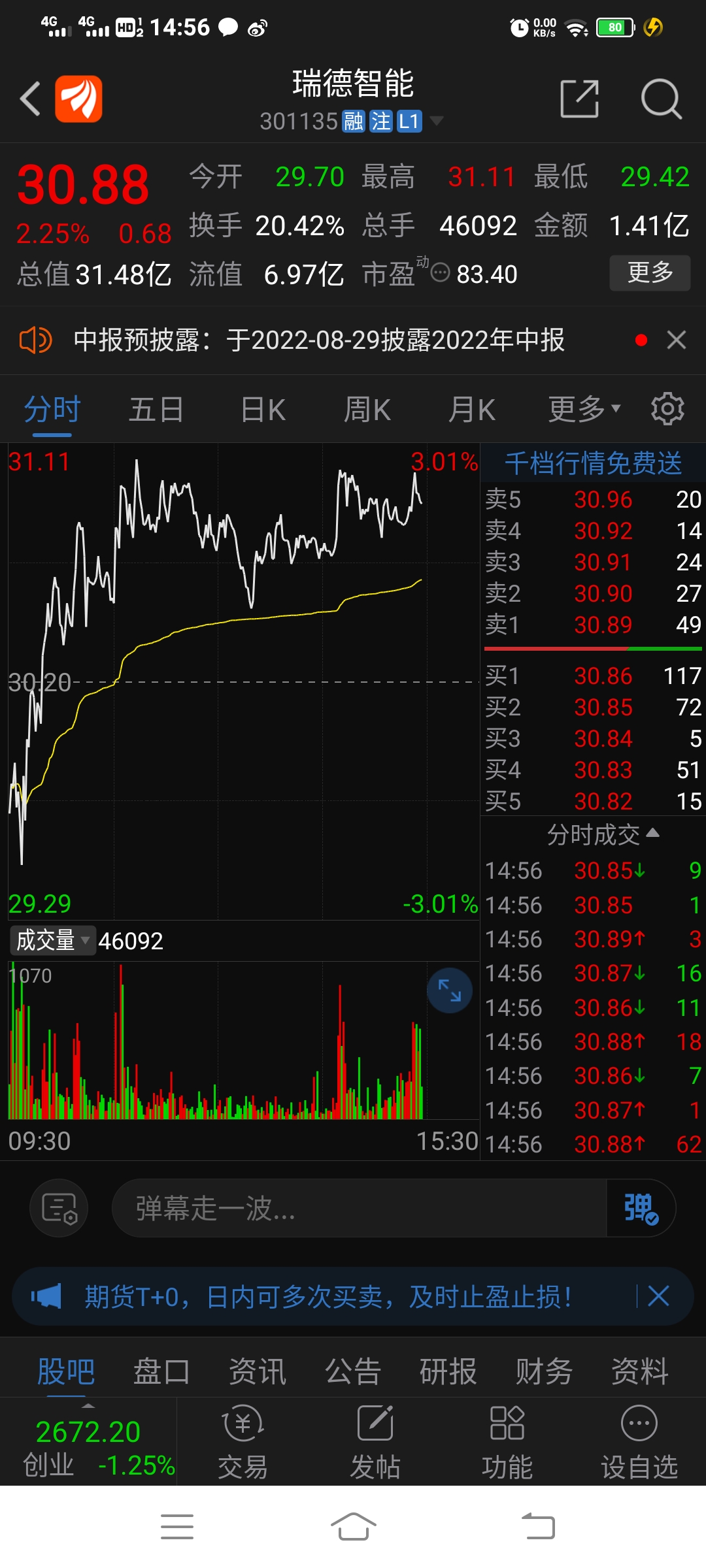 注册制家电智能控制器301135瑞德智能看涨